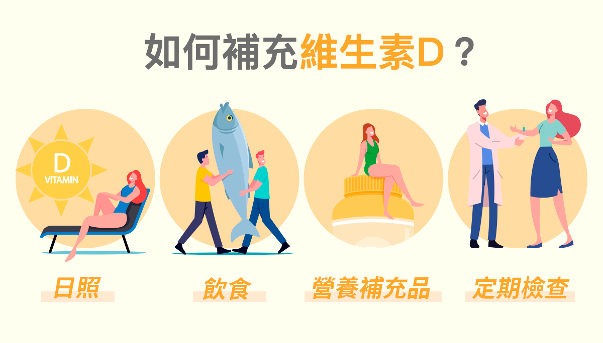 如何補充維生素D？