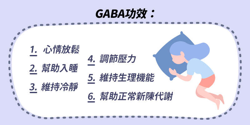 GABA功效