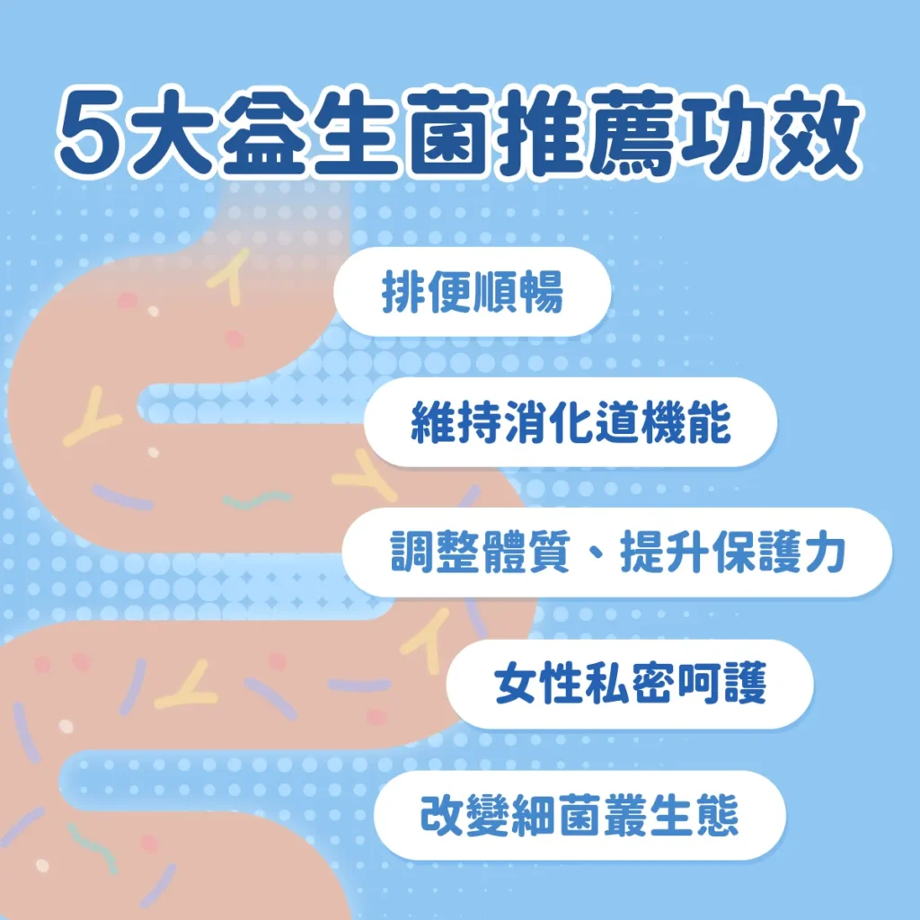 5大益生菌推薦功效