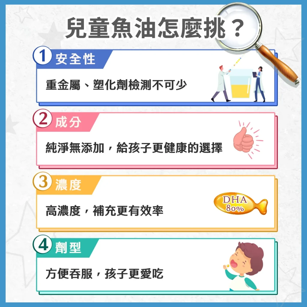 兒童魚油怎麼挑